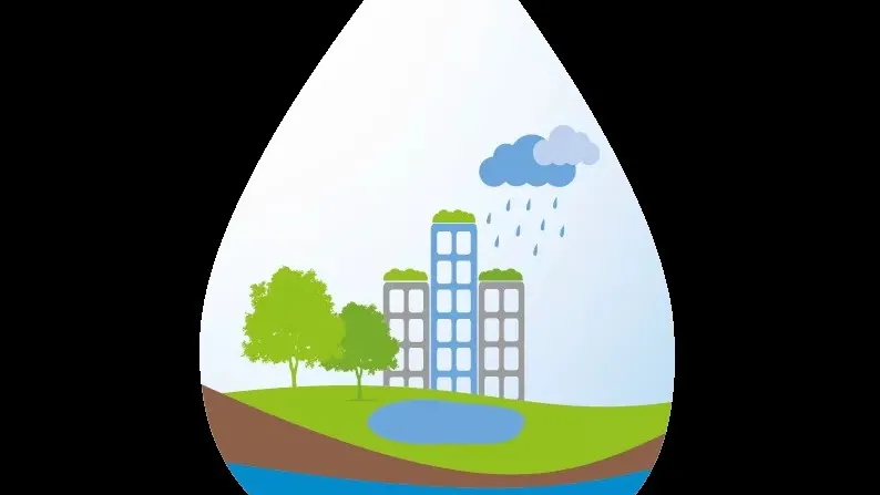 Wassertropfen mit Hochhaus, Wolken und Bäumen